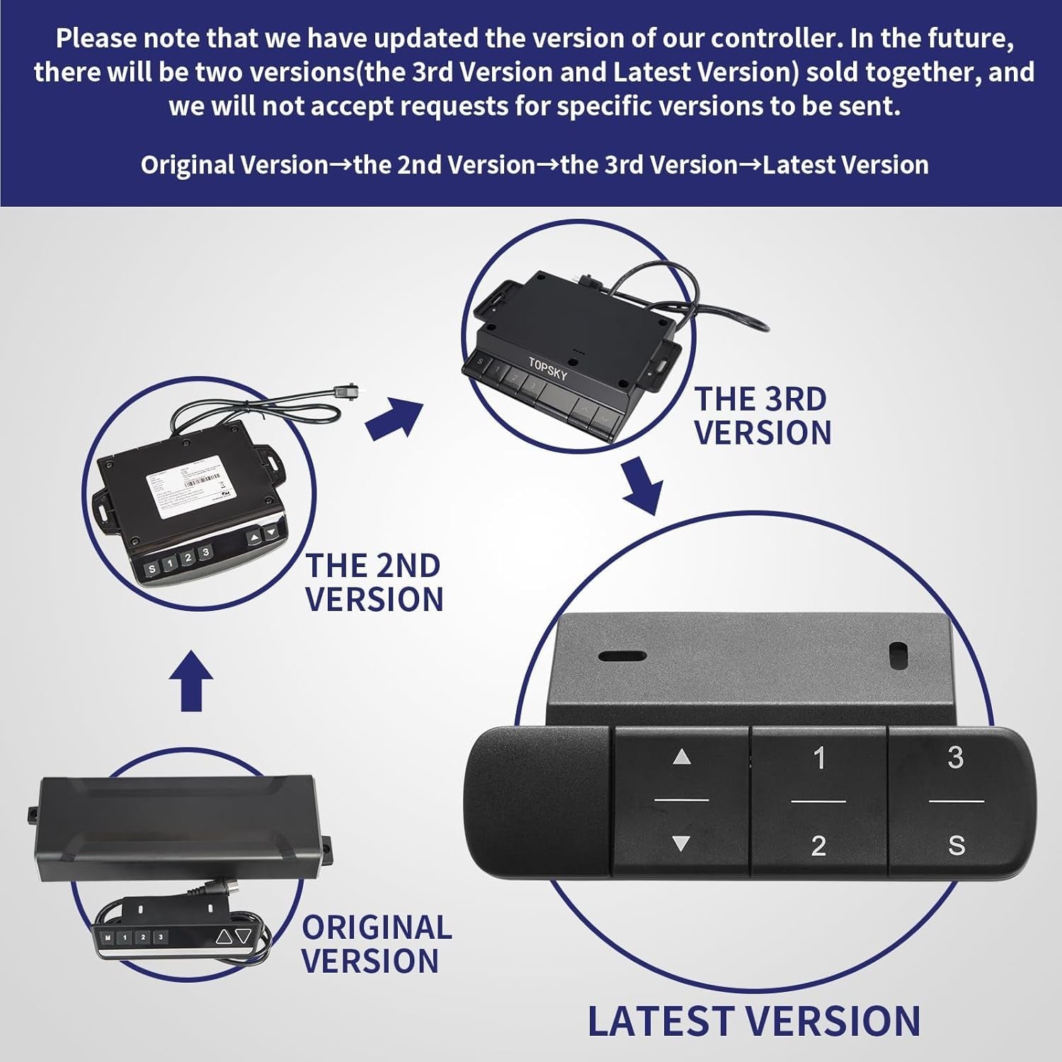 Dual Motor Electric Adjustable Standing for up to 70.8”X31.5” Table Tops, 225 Lbs Weight Capacity, Computer Desk for Home and Office (Grey Frame Only)