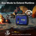 3500W Portable Inverter Generator, Dual Fuel Super Quiet Generator, Eco-Mode Feature, Parallel Capability, EPA Compliant, Lightweight for Backup Home & Camping