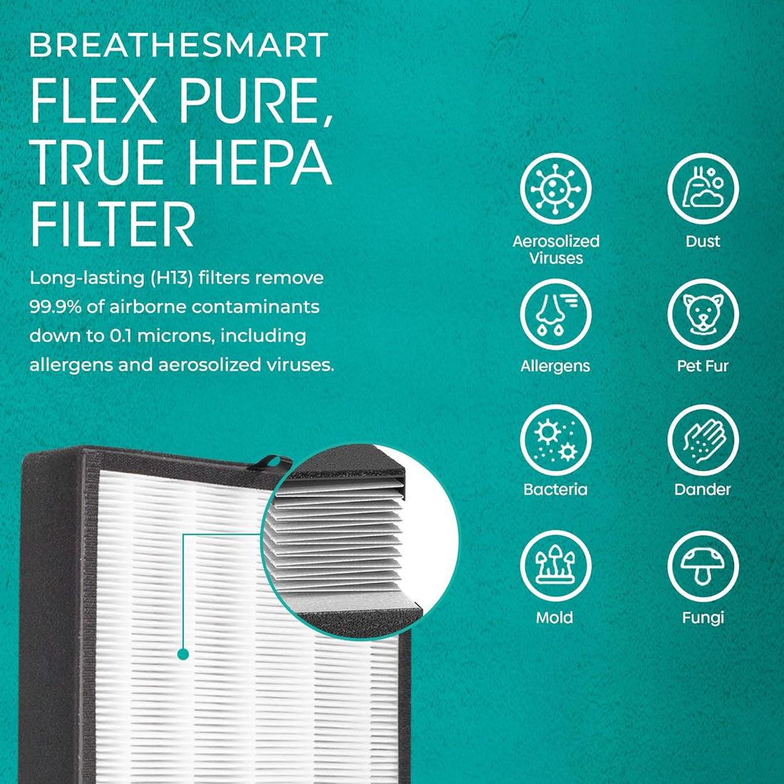 Air Purifier Breathesmart Flex HEPA with Pure Filter | 1400 Sq. Ft | Perfect for Bedrooms & Home Offices - Captures Allergens, Dust, & Mold - White