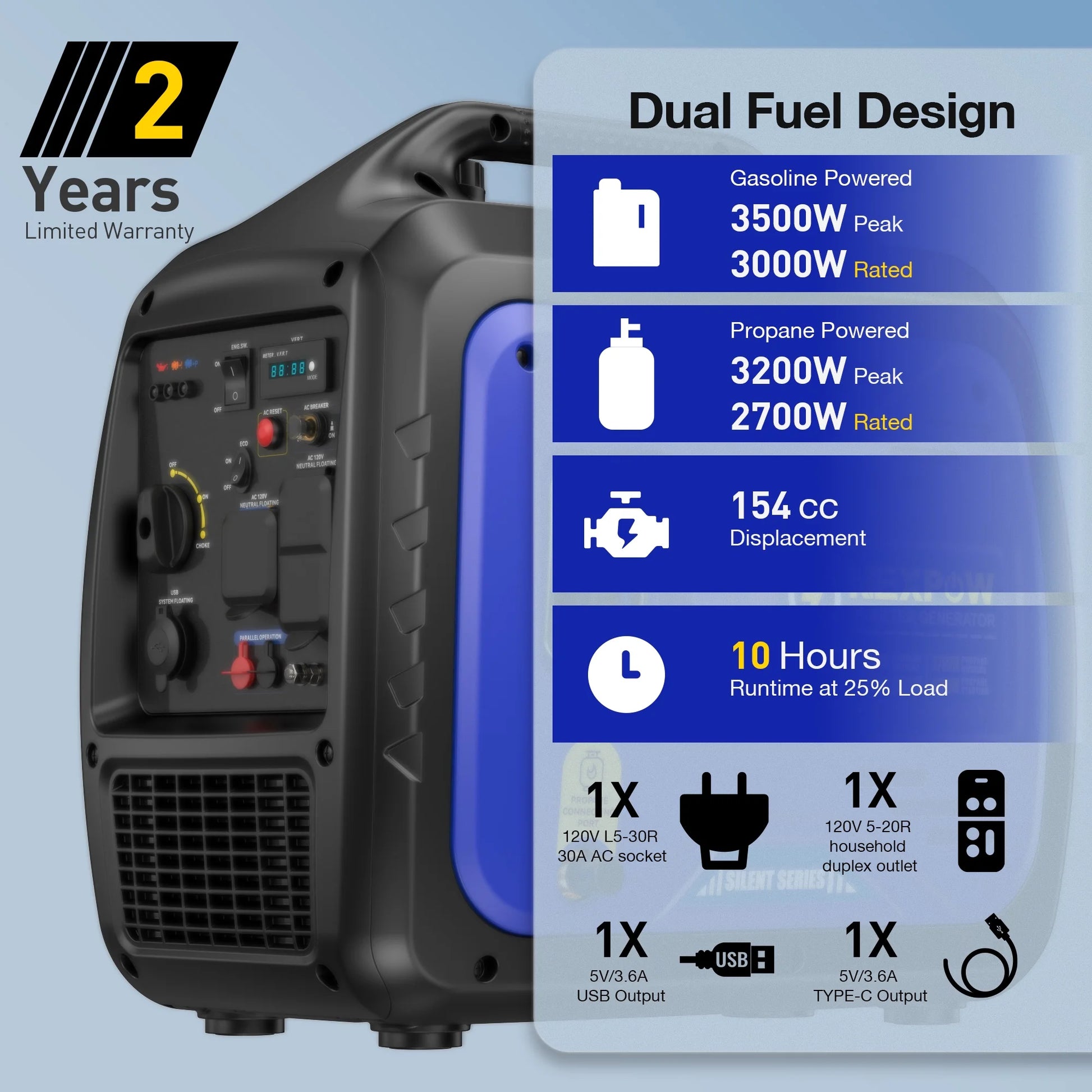 3500W Portable Inverter Generator, Dual Fuel Super Quiet Generator, Eco-Mode Feature, Parallel Capability, EPA Compliant, Lightweight for Backup Home & Camping