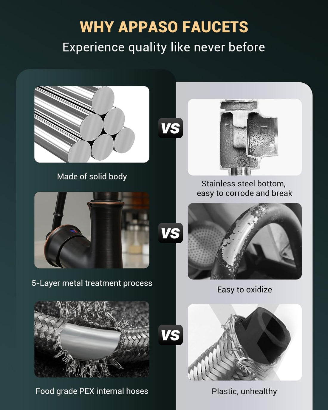 Bronze Kitchen Faucet with Soap Dispenser, Oil Rubbed Bronze Sink Faucet for Kitchen, Single Handle High Arc Kitchen Sink Faucet