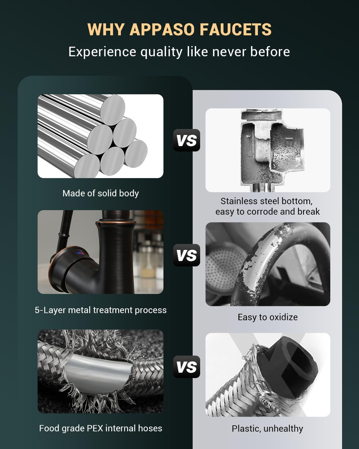 Bronze Kitchen Faucet with Soap Dispenser, Oil Rubbed Bronze Sink Faucet for Kitchen, Single Handle High Arc Kitchen Sink Faucet