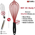 Flat Whisk,11In Flat Whisk and 10In Balloon Whisk Perfect for Whisking, Flat Roux Whisk, Gravy Stirring, BPA Free, Dishwasher Safe.2Pcs RED