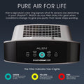 Air Purifier Breathesmart Flex HEPA with Pure Filter | 1400 Sq. Ft | Perfect for Bedrooms & Home Offices - Captures Allergens, Dust, & Mold - White