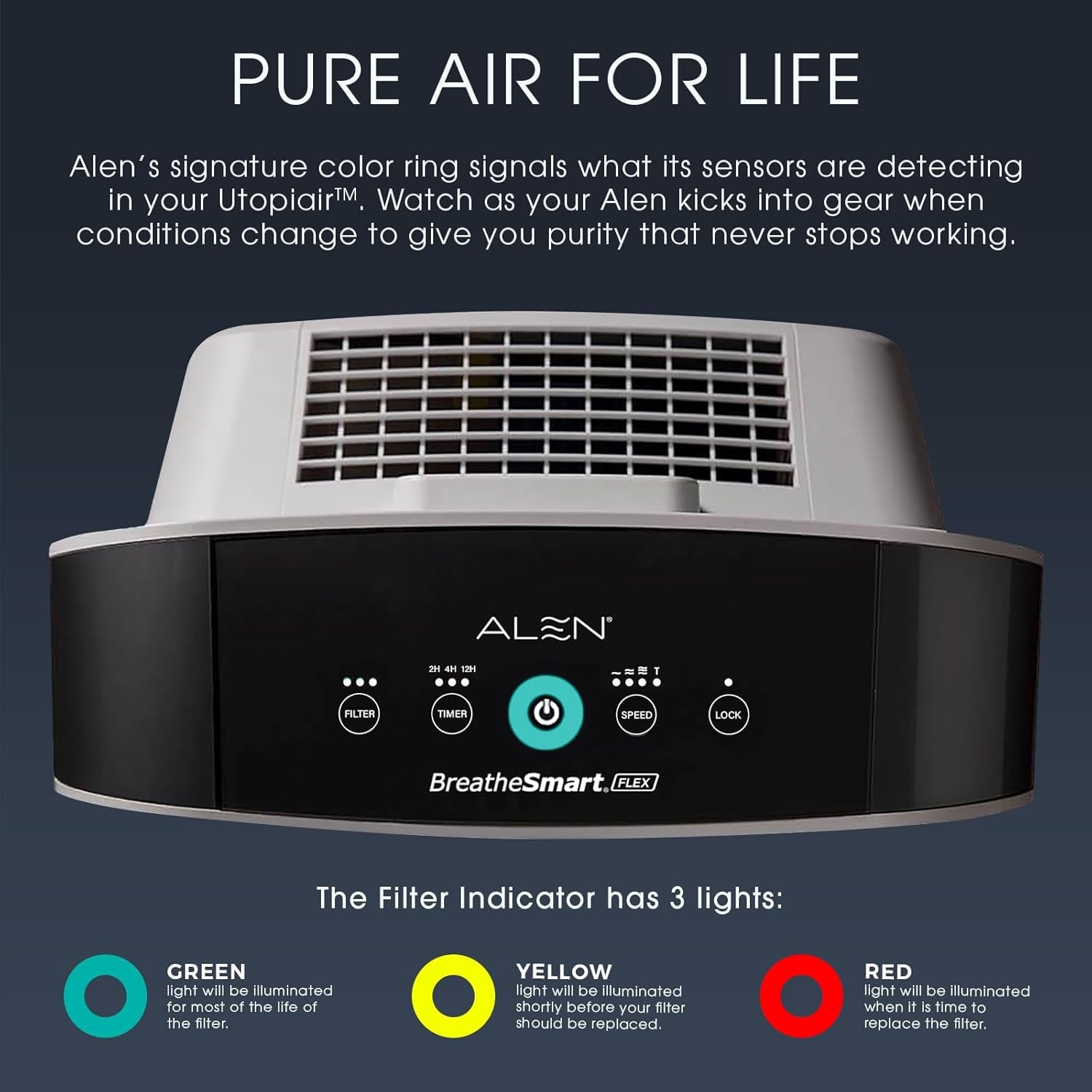Air Purifier Breathesmart Flex HEPA with Pure Filter | 1400 Sq. Ft | Perfect for Bedrooms & Home Offices - Captures Allergens, Dust, & Mold - White